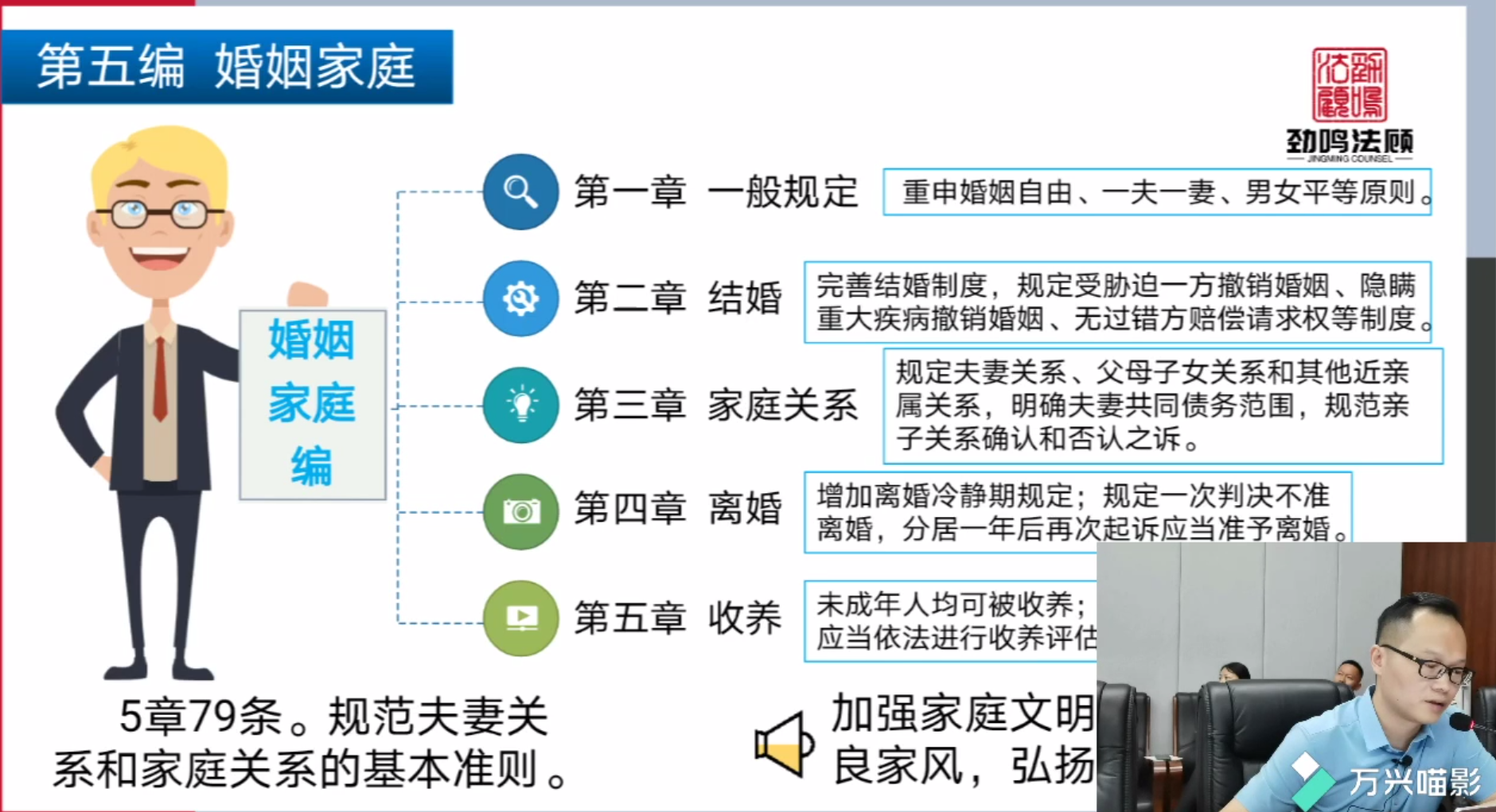 湖南劲鸣律师事务所,专业化分工,团队作战的律师事务所